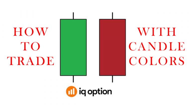 نحوه تجارت با استفاده از رنگ های شمع در IQ Option