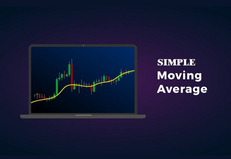 O que é SMA? Como negociar de forma eficaz com o indicador SMA