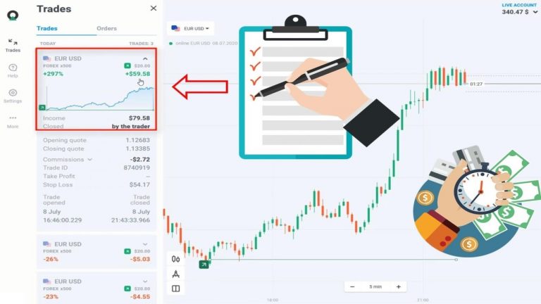 4 چیز برای آماده سازی قبل از شروع تجارت در Olymp Trade (قسمت 2/20)