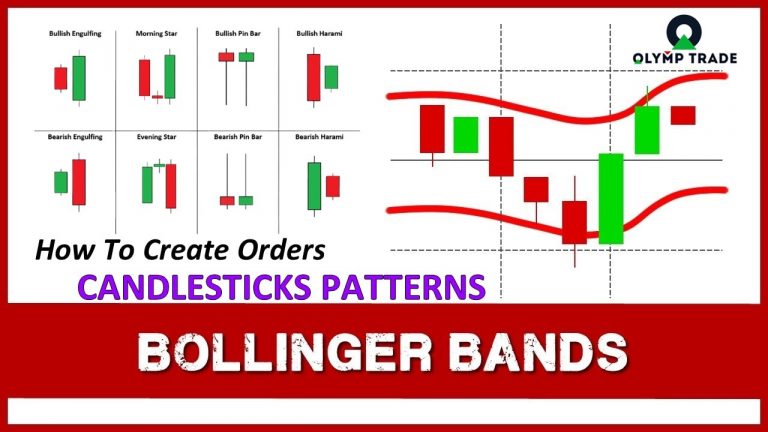 چگونه می توان در Olymp Trade درآمد کسب کرد: Bollinger Bands همان چیزی است که شما نیاز دارید