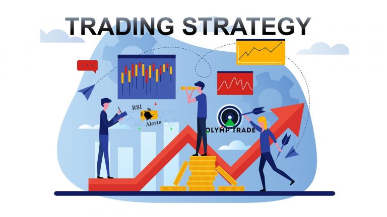 چگونه می توان با واگرایی RSI در Olymp Trade طور موثر Olymp Trade