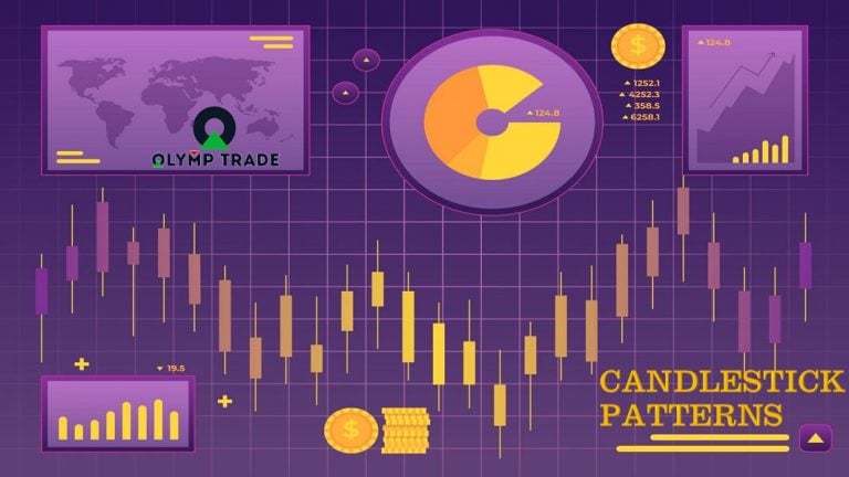 4 الگوی برتر شمعدان با بیشترین احتمال در Olymp Trade