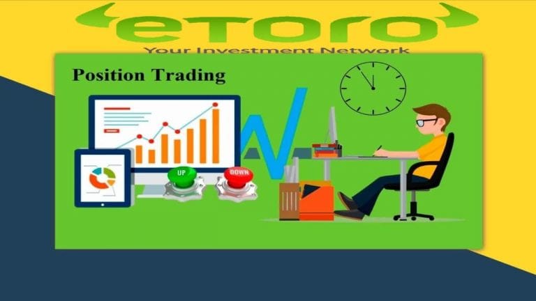 Estratégia de negociação de posição – Como comerciantes profissionais ganham dinheiro na Etoro