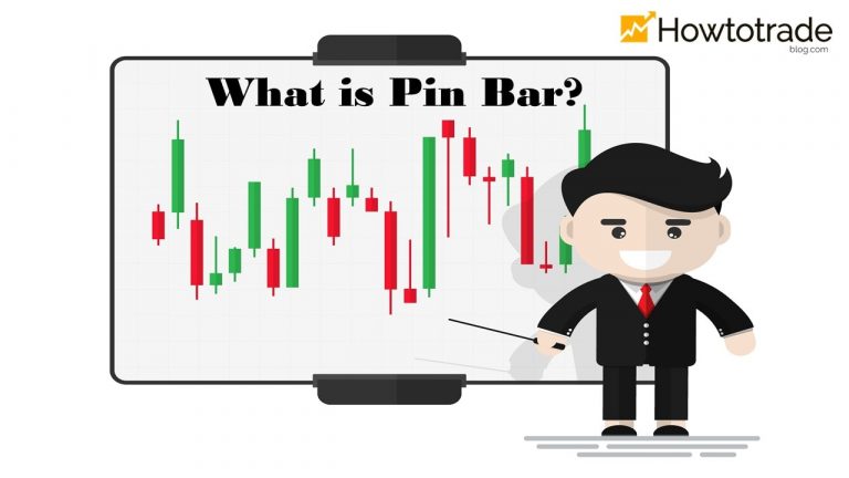 Cara Berdagang Forex & Menang dengan Pola Candlestick Pin Bar