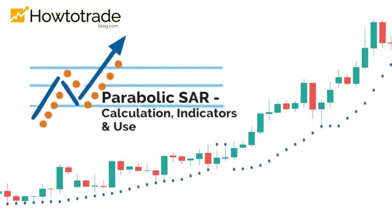 نحوه استفاده موثر از شاخص Parabolic هنگام معامله در بازار فارکس