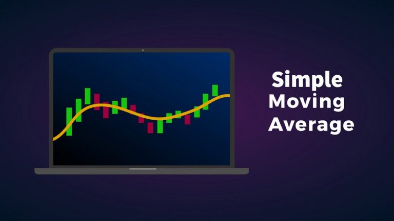 O que é o indicador SMA? Como negociar Forex com SMA