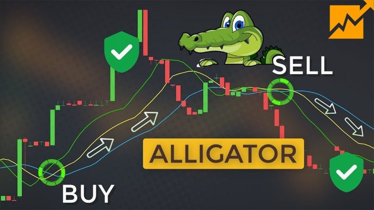 O que é o indicador Alligator? Como negociar Forex com segurança com ele