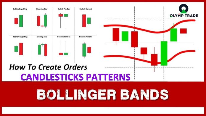 Cara Menghasilkan Uang di Olymp Trade dengan indikator Bollinger Band