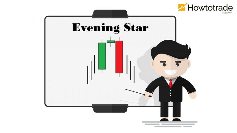 الگوی شمعدان Evening Star و نحوه تجارت موثر فارکس