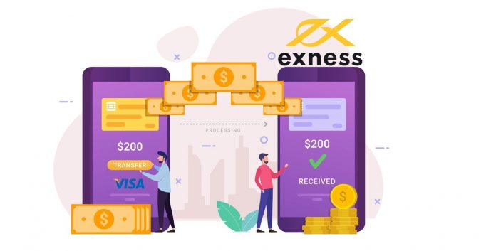 Hướng Dẫn Nạp Tiền Vào Tài Khoản Exness Bằng Thẻ Visa Mastercard