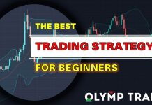 Out Band Candlestick - The Best Olymp Trade Strategy For Beginners