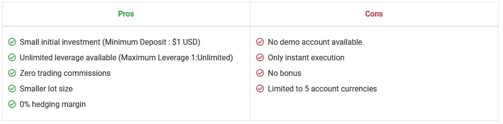 Standard Cent account