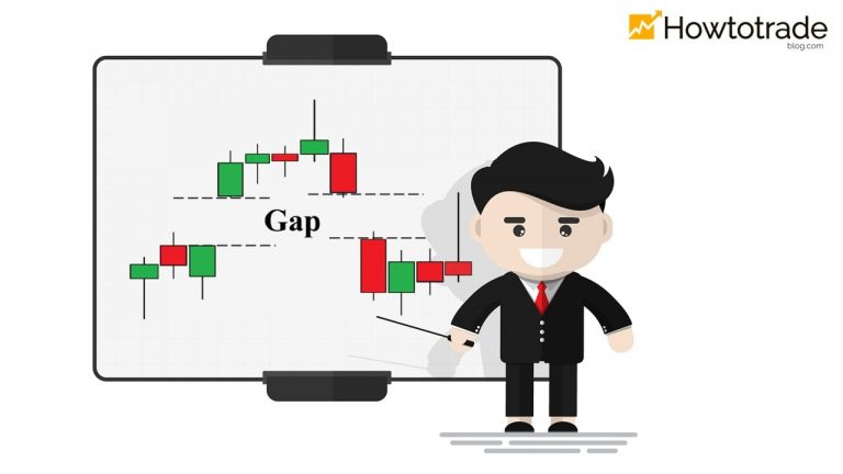 What Is A Gap? How To Trade Forex With Gap Most Effectively