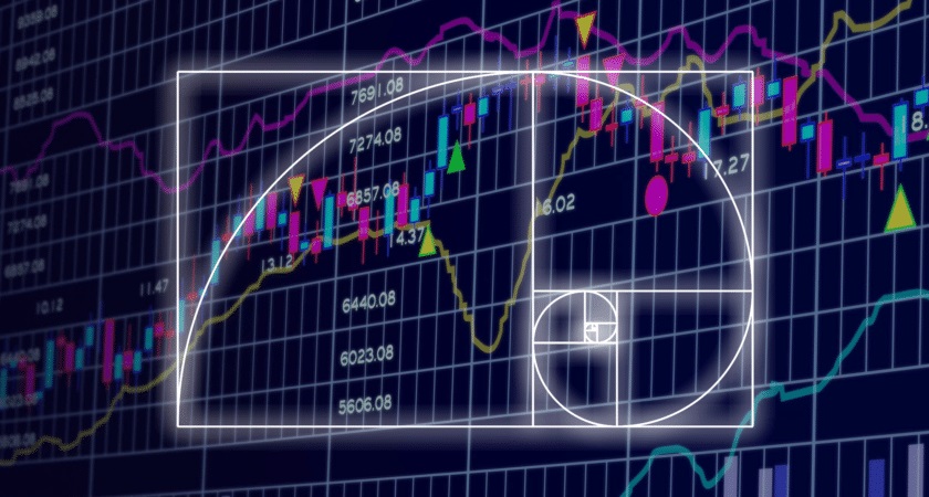 A retração de Fibonacci é a única ferramenta que pode identificar o nível psicológico do mercado