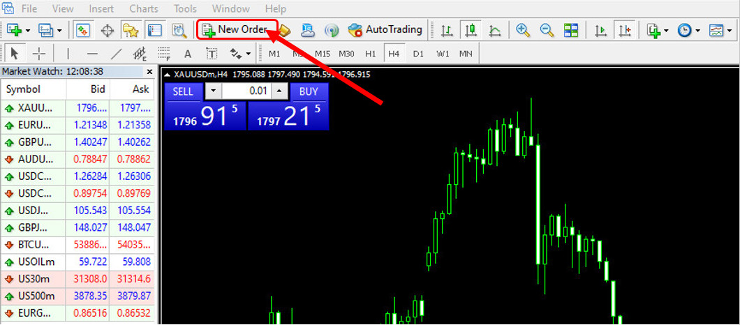 Como fazer um pedido no MetaTrader 4