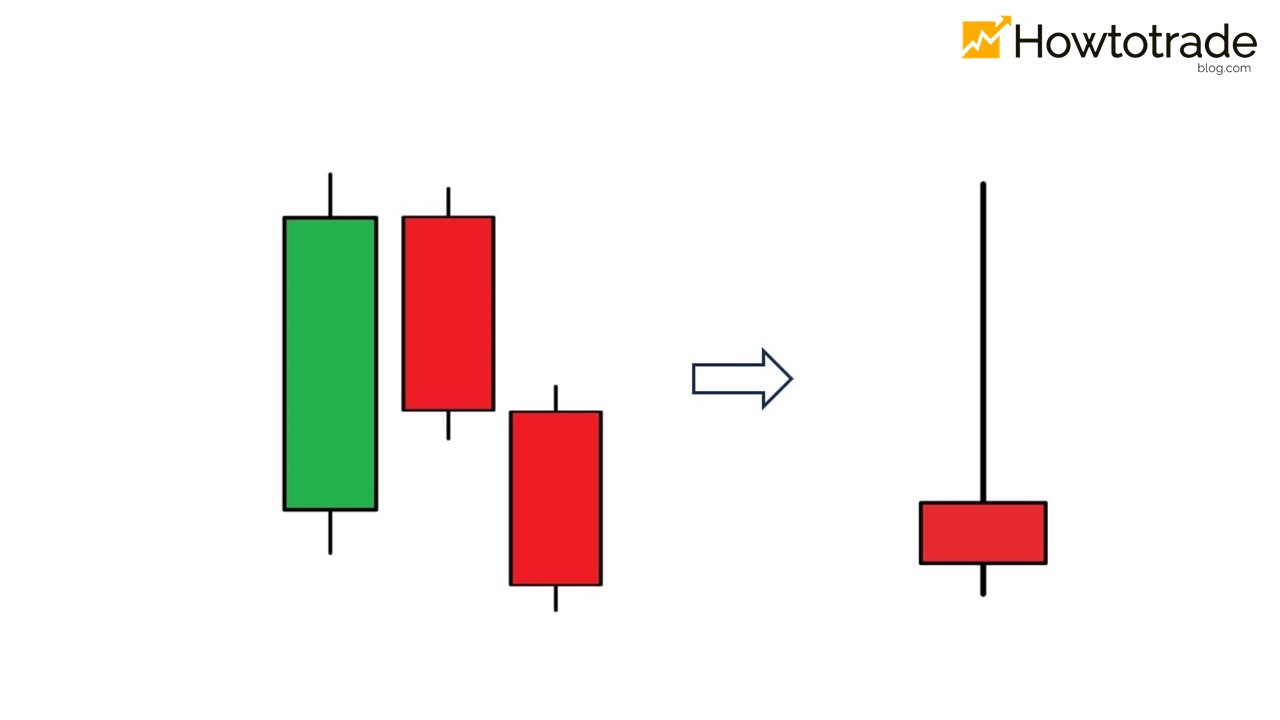 Meaning of the pattern