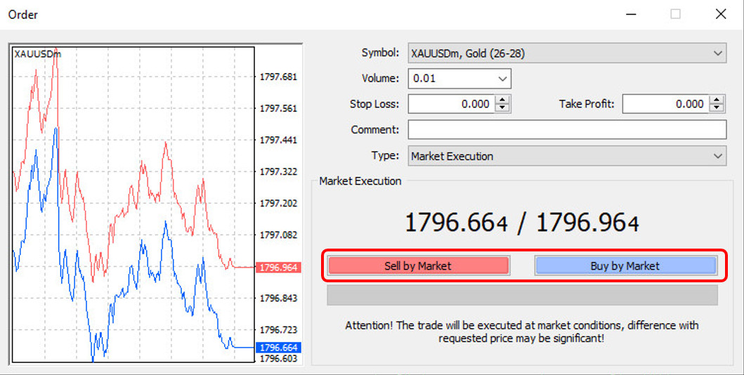 Faça pedidos de compra e venda no MetaTrader 4