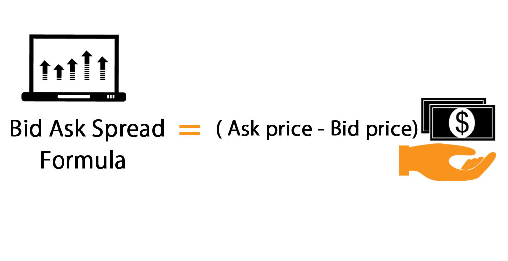 Spread là 1 trong những cách mà Broker tính phí với trader trong Forex