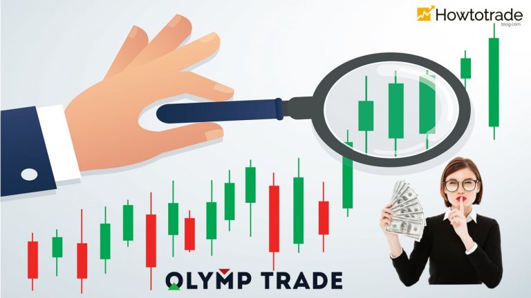 Trade In Olymp Trade Simply And Effectively With 5-minute Candlestick Shadow