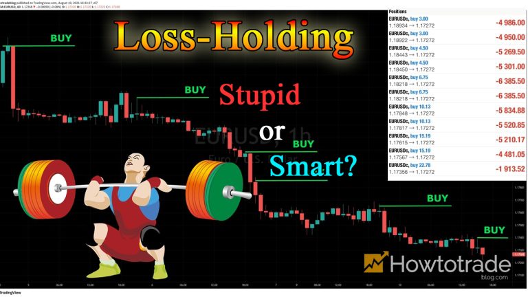 Loss-Holding – Metode Manajemen Uang yang Gila Dalam Perdagangan Forex