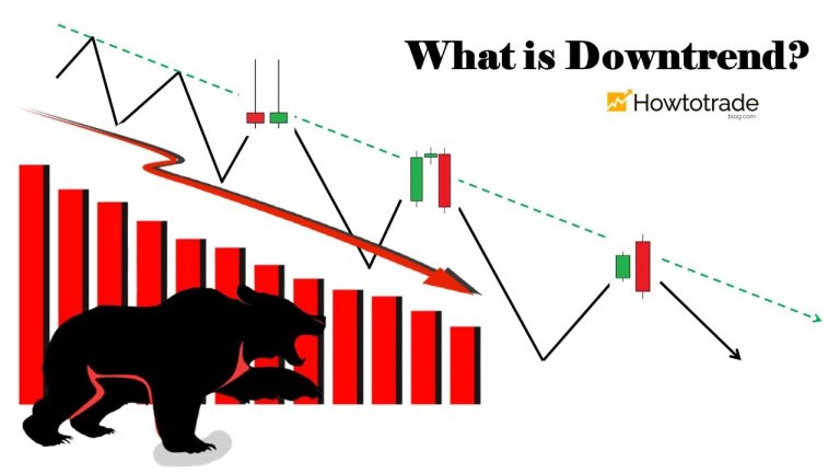 O que é uma tendência de baixa no Forex? Como negociar Forex com tendência de baixa