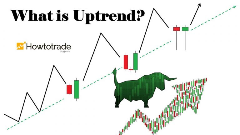 O que é uma tendência de alta? Como negociar Forex com eficácia em uma tendência de alta