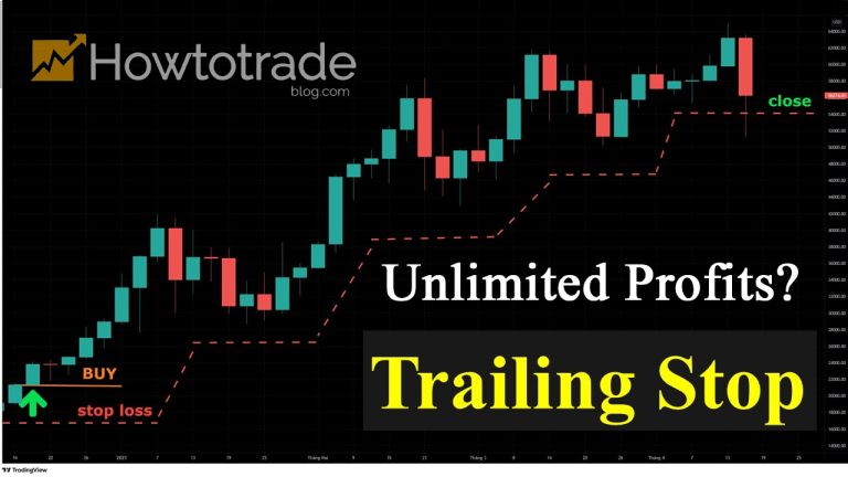 O que é Trailing Stop? Como usá-lo para obter mais lucros em Forex