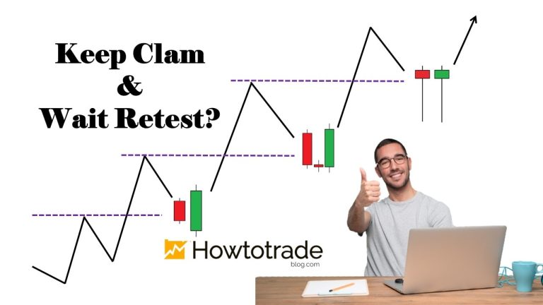 O que é reteste? A maneira mais eficaz de negociar Forex com reteste