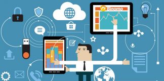 How To Use Binomo Trading Interface