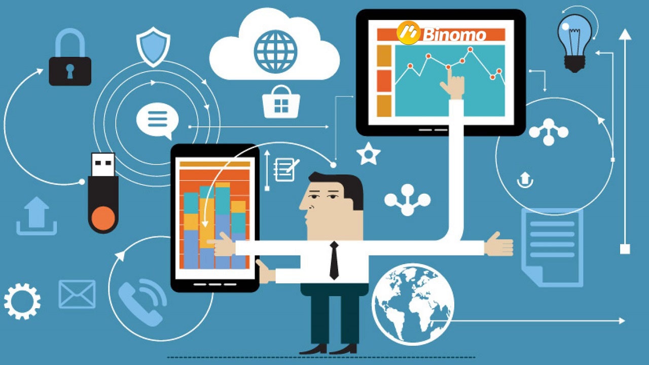 How To Use Binomo Trading Interface
