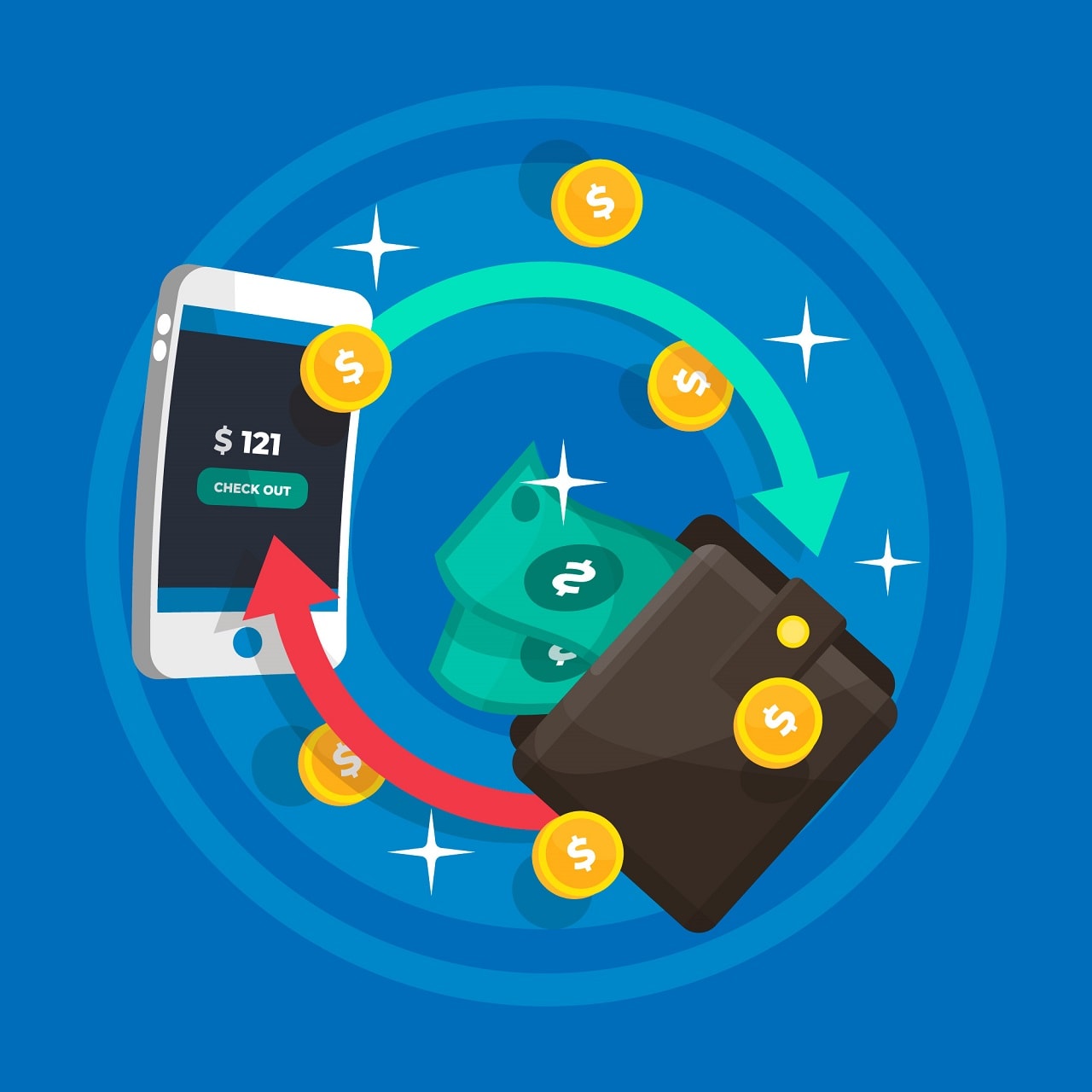 Deposit visa options vs withdrawal ewallet pathways diagram