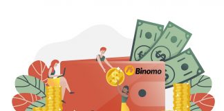 Cách Giao Dịch Bằng Mô Hình Nến Trên Binomo Hiệu Quả Sử Dụng Mô Hình Nến Để Kiếm Tiền Tại Binomo