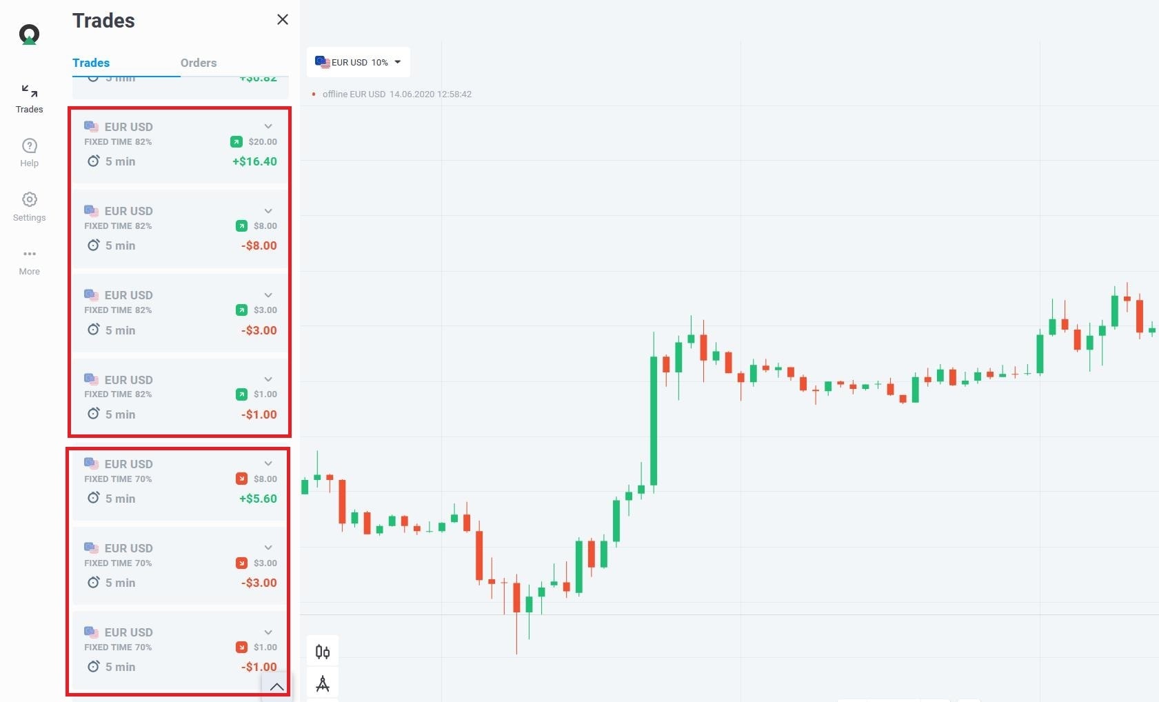 Aplicando a estratégia Martingale na Olymp Trade