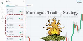 Chơi Olymp Trade với Martingale