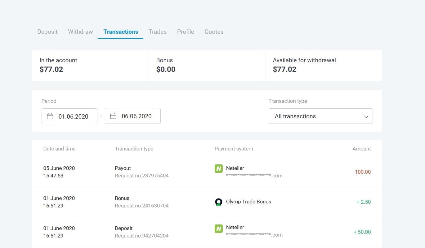 Deposit and withdrawal history in Olymp Trade