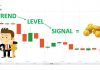 Cara Mendapatkan $129 dalam 1 Minggu dengan Strategi T.L.S di IQ Option