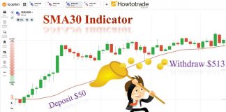 Đường SMA30 Là Gì? Cách Giao Dịch Với SMA30 Hiệu Quả Cách kiếm tiền nhanh nhất tại IQ Option: Lãi kép và SMA30
