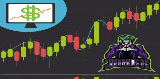 Tôi Là Mr.Joker – Trader Tại How To Trade Blog