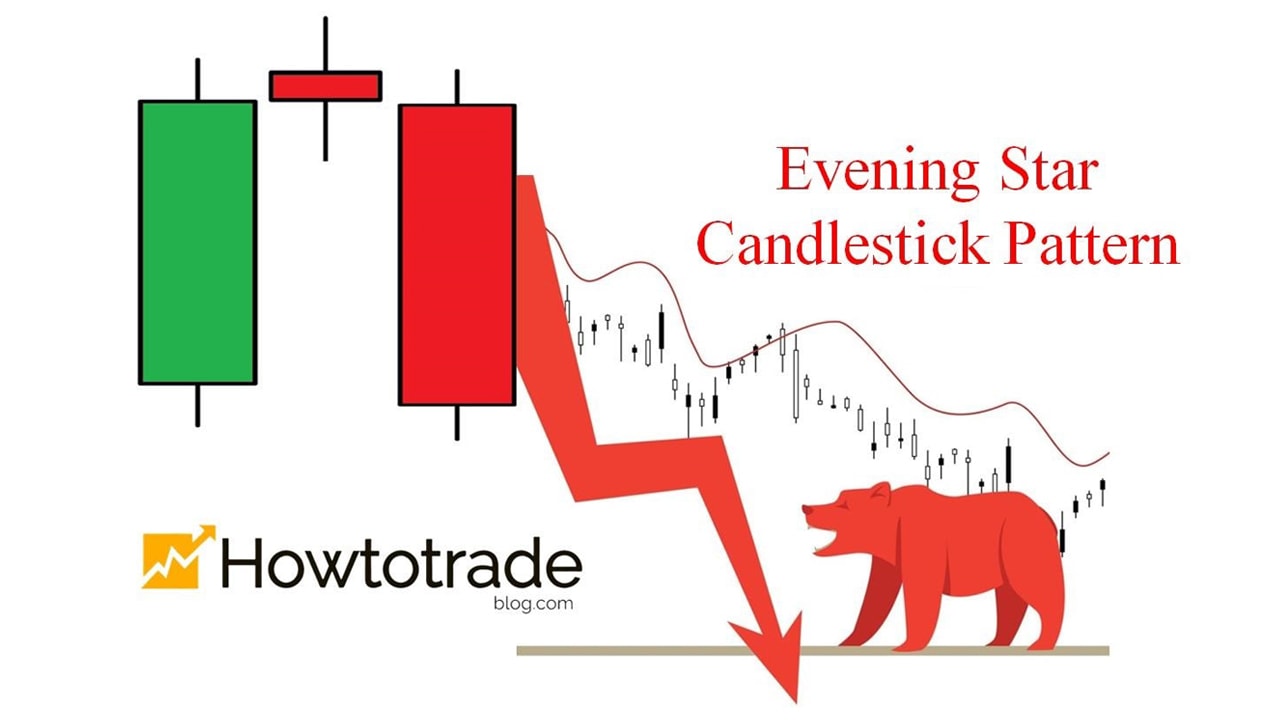 What Is Evening Star Candlestick Pattern? Meaning And How To Trade