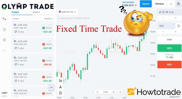 O que é Fixed Time Trade? Como negociar em tempo fixo no Olymp Trade