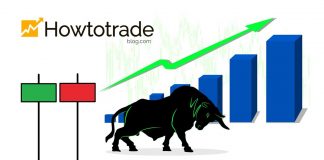 What Is Hammer Candlestick? 2 Ways To Trade Effectively With This Candlestick Pattern