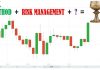 Metode Manajemen Modal untuk Strategi T.L.S Holy Grail (Bagian 2)