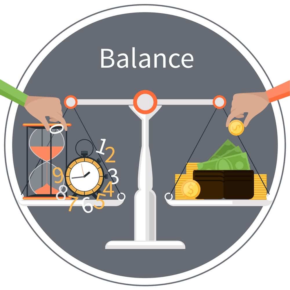 Principles of capital management