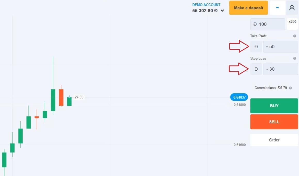 Defina o take-profit e o stop-loss