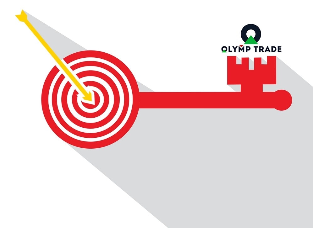 Devo participar do Olymp Trade ?