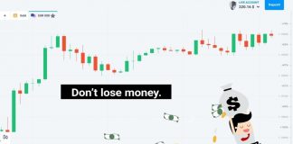 Don’t Lose Money in Olymp Trade: Capital Protection