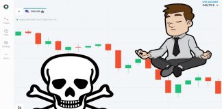 Make Money in Olymp Trade: The Ultimate Patience Guide