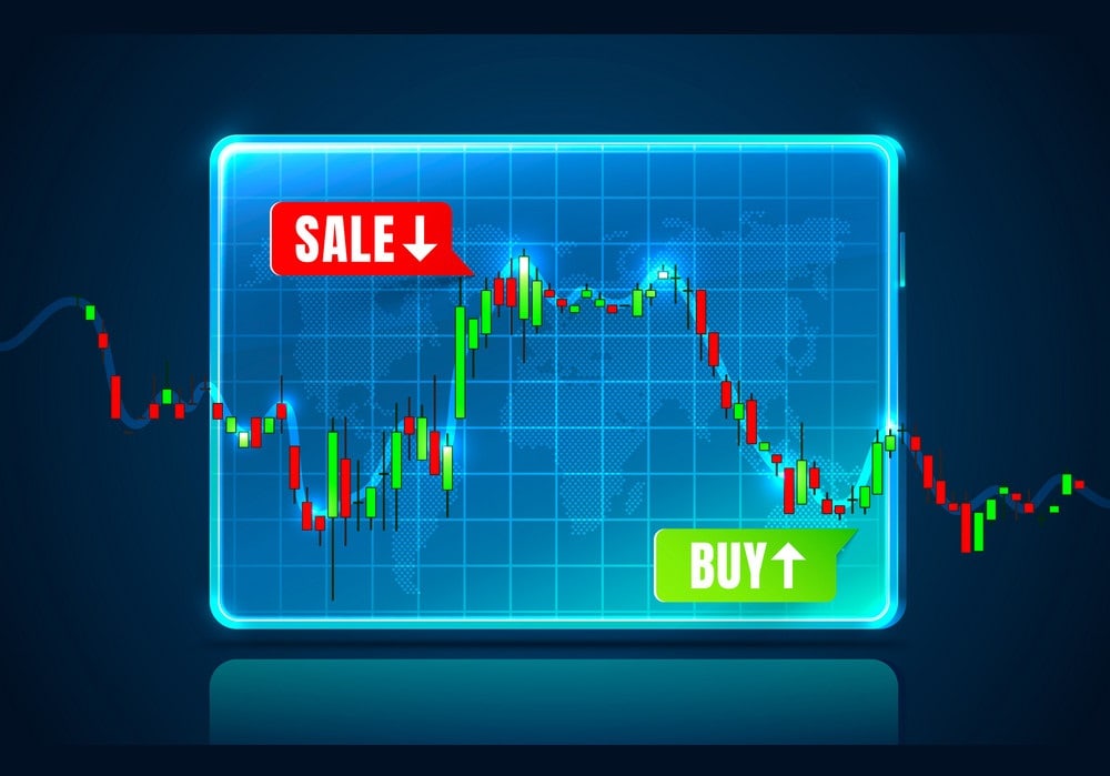 Giao dịch forex như thế nào