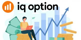 Earn $318 Of Profits With The Strategy Using Double SMAs In IQ Option