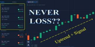 3 Tips Untuk Tidak Pernah Kehilangan Uang Saat Berdagang Di Olymp Trade (Bagian 8/20) 3 Tips Untuk Tidak Pernah Kehilangan Uang Saat Berdagang Olymp Trade